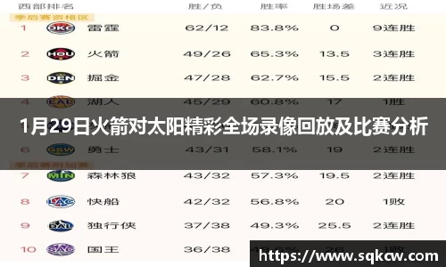 1月29日火箭对太阳精彩全场录像回放及比赛分析